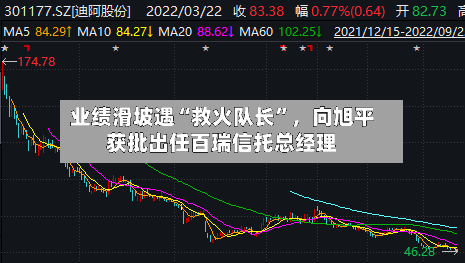 业绩滑坡遇“救火队长”，向旭平获批出任百瑞信托总经理-第1张图片