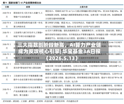 三大指数创阶段新高	，AI算力产业链成为反攻核心引擎| 华宝基金3A日报（2026.5.13）-第1张图片
