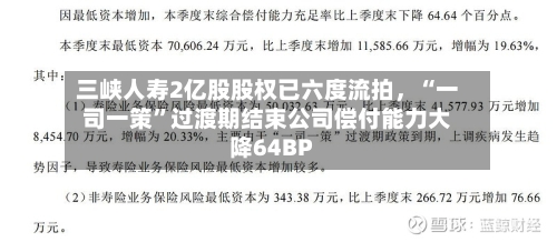 三峡人寿2亿股股权已六度流拍，“一司一策	”过渡期结束公司偿付能力大降64BP-第1张图片
