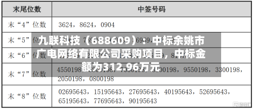 九联科技（688609）：中标余姚市广电网络有限公司采购项目，中标金额为312.96万元-第1张图片