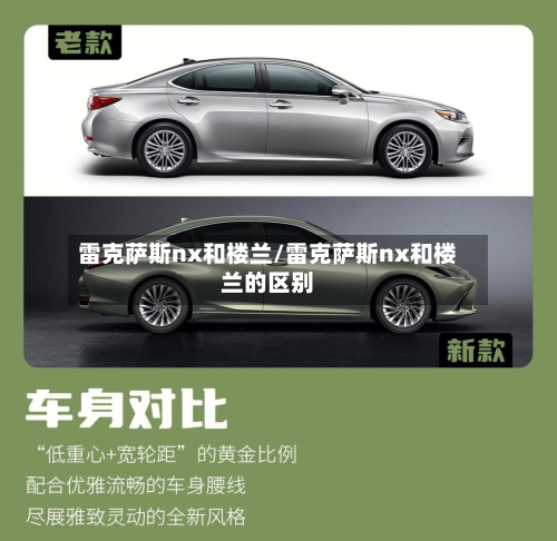 雷克萨斯nx和楼兰/雷克萨斯nx和楼兰的区别-第1张图片