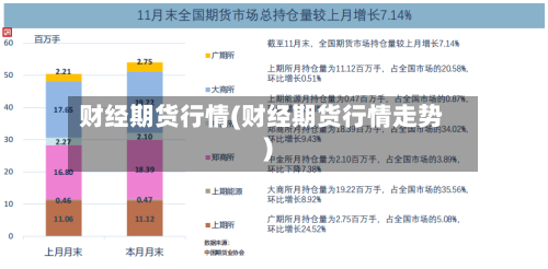 财经期货行情(财经期货行情走势)-第3张图片