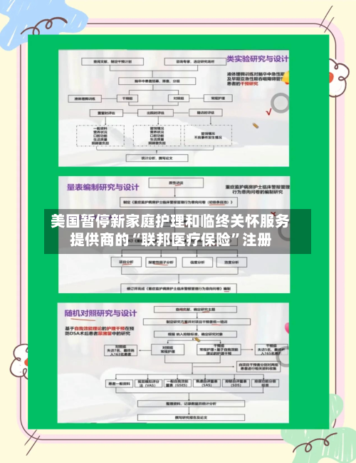 美国暂停新家庭护理和临终关怀服务提供商的“联邦医疗保险	”注册-第3张图片