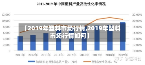 【2019年塑料市场行情,2019年塑料市场行情如何】-第2张图片