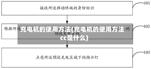 充电机的使用方法(充电机的使用方法cc是什么)-第1张图片
