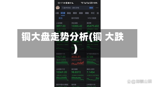 铜大盘走势分析(铜 大跌)-第2张图片