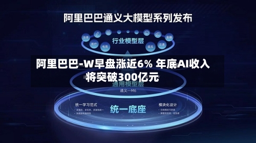 阿里巴巴-W早盘涨近6% 年底AI收入将突破300亿元-第2张图片