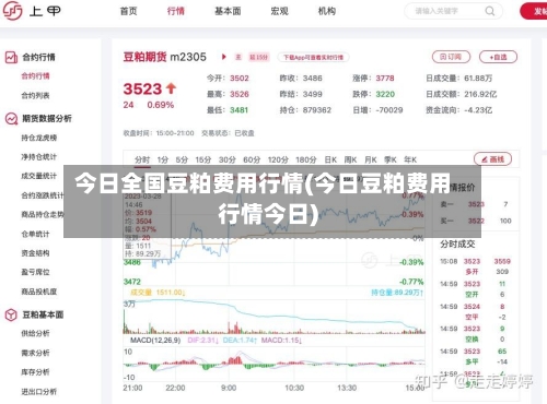 今日全国豆粕费用行情(今日豆粕费用行情今日)-第1张图片