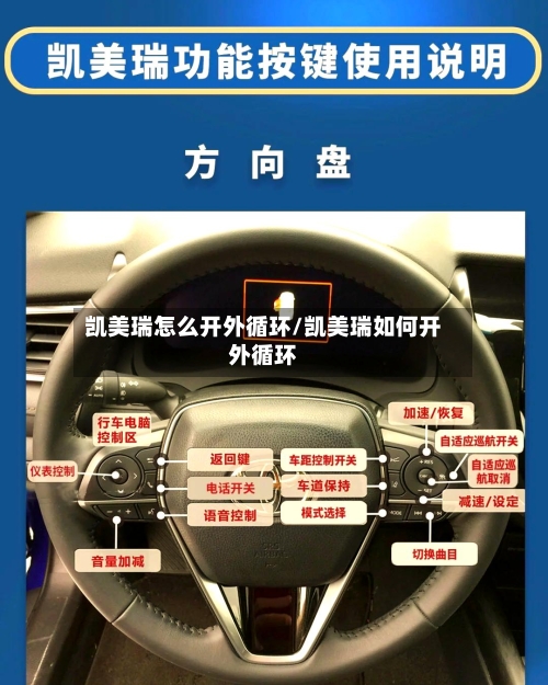 凯美瑞怎么开外循环/凯美瑞如何开外循环-第1张图片