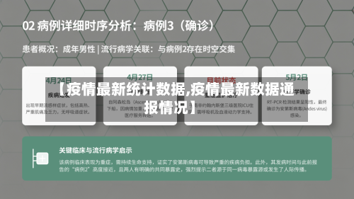 【疫情最新统计数据,疫情最新数据通报情况】-第2张图片