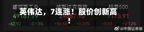 英伟达，7连涨！股价创新高！-第2张图片