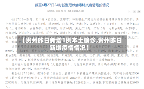 【贵州昨日新增1例本土确诊,贵州昨日新增疫情情况】-第1张图片