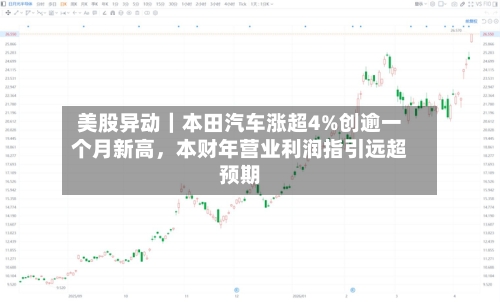 美股异动｜本田汽车涨超4%创逾一个月新高，本财年营业利润指引远超预期-第1张图片