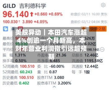 美股异动｜本田汽车涨超4%创逾一个月新高，本财年营业利润指引远超预期-第3张图片