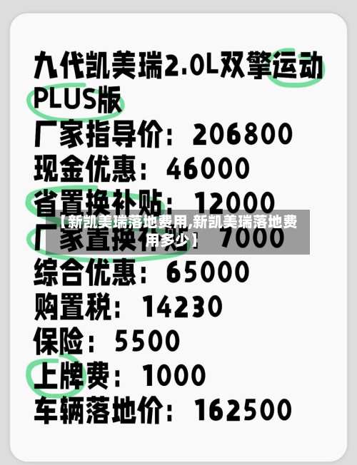 【新凯美瑞落地费用,新凯美瑞落地费用多少】-第1张图片
