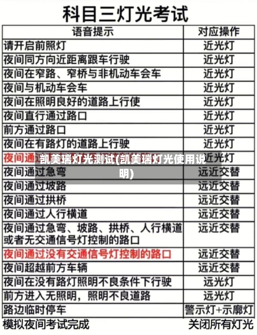 凯美瑞灯光测试(凯美瑞灯光使用说明)-第2张图片