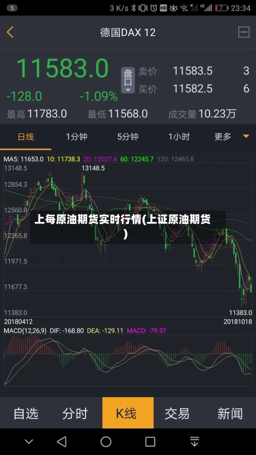 上每原油期货实时行情(上证原油期货)-第2张图片