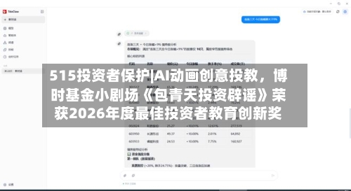 515投资者保护|AI动画创意投教	，博时基金小剧场《包青天投资辟谣》荣获2026年度最佳投资者教育创新奖-第1张图片