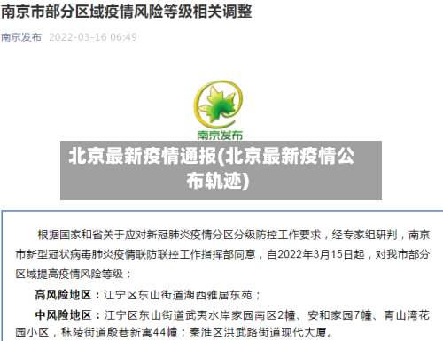 北京最新疫情通报(北京最新疫情公布轨迹)-第1张图片