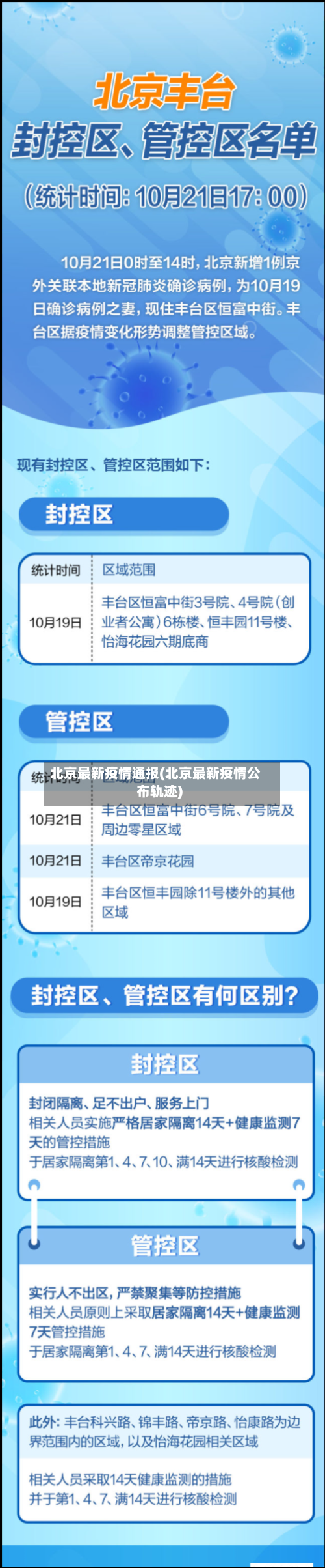 北京最新疫情通报(北京最新疫情公布轨迹)-第2张图片