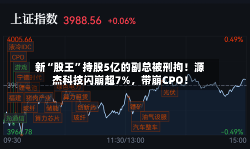 新“股王”持股5亿的副总被刑拘！源杰科技闪崩超7%，带崩CPO！-第2张图片