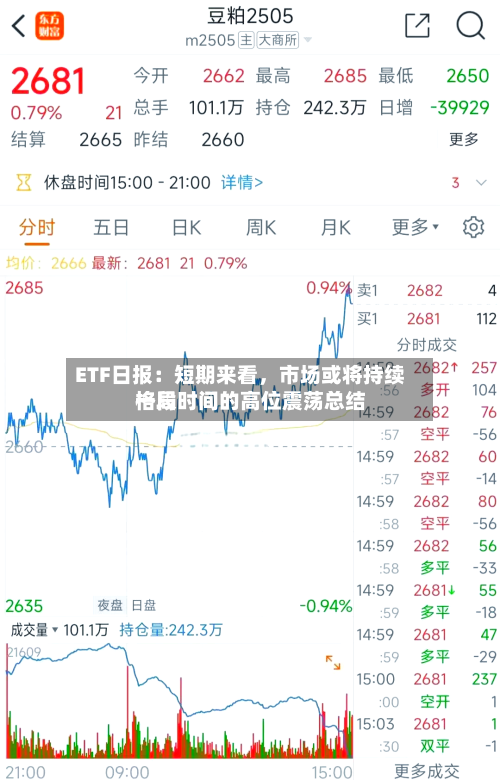 ETF日报：短期来看	，市场或将持续一段时间的高位震荡总结格局-第1张图片