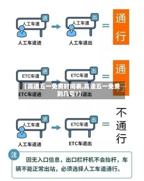 【高速五一免费时间表,高速五一免费到几号?】-第1张图片
