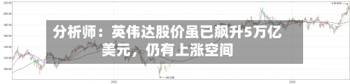分析师：英伟达股价虽已飙升5万亿美元，仍有上涨空间-第2张图片