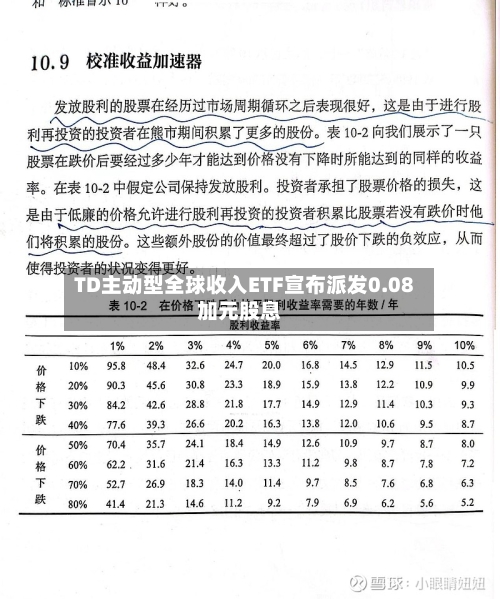 TD主动型全球收入ETF宣布派发0.08加元股息-第1张图片