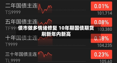 债市做多情绪修复 10年期国债期货刷新年内新高-第1张图片