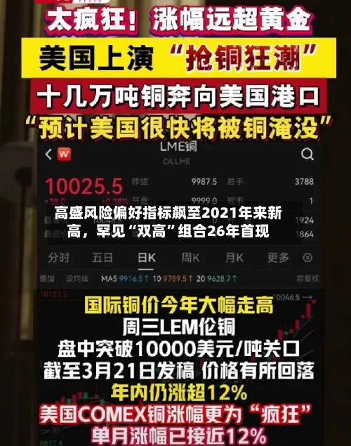 高盛风险偏好指标飙至2021年来新高	，罕见“双高	”组合26年首现-第2张图片