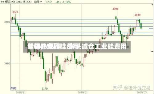 【SMM周评】多头减仓工业硅费用转弱	，多晶硅费用整体稳定-第2张图片