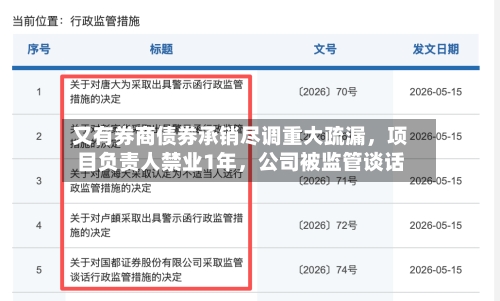 又有券商债券承销尽调重大疏漏，项目负责人禁业1年，公司被监管谈话-第3张图片