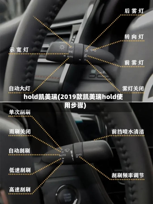 hold凯美瑞(2019款凯美瑞hold使用步骤)-第1张图片