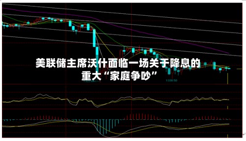 美联储主席沃什面临一场关于降息的重大“家庭争吵	”-第1张图片