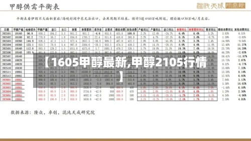 【1605甲醇最新,甲醇2105行情】-第1张图片