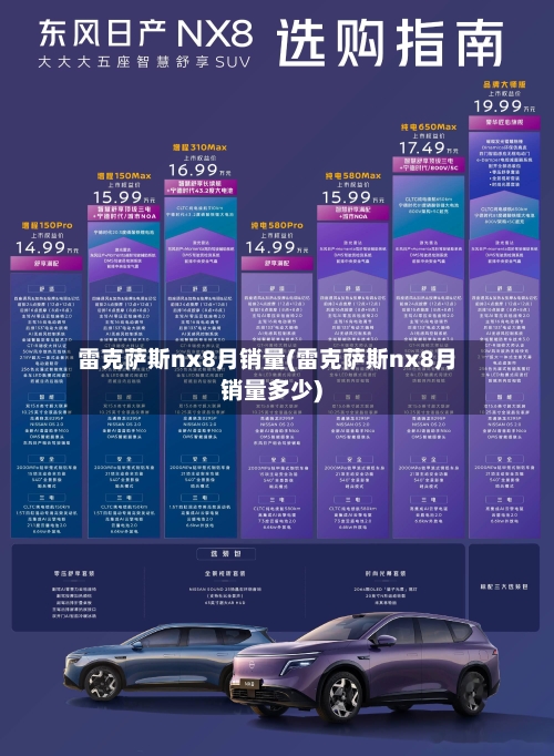 雷克萨斯nx8月销量(雷克萨斯nx8月销量多少)-第3张图片