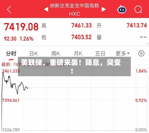 美联储	，重磅来袭！降息，突变！-第1张图片