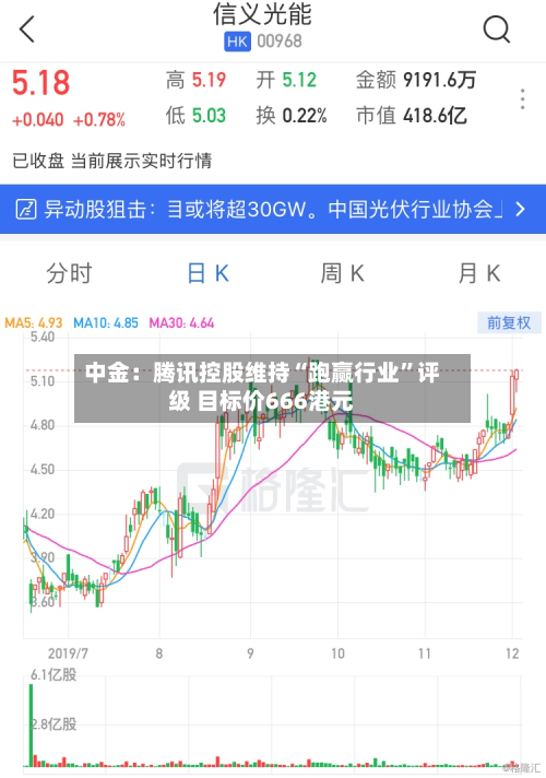 中金：腾讯控股维持“跑赢行业	”评级 目标价666港元-第1张图片