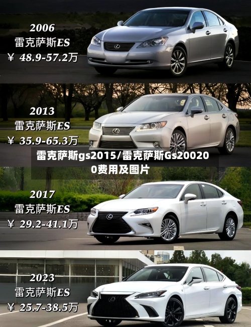 雷克萨斯gs2015/雷克萨斯Gs200200费用及图片-第1张图片