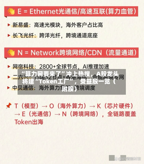 “算力网要来了	”冲上热搜，A股龙头将建“Token工厂”，受益股一览（附股）-第1张图片