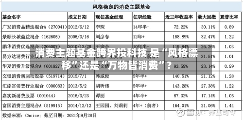 消费主题基金跨界投科技 是“风格漂移”还是“万物皆消费	”？-第2张图片