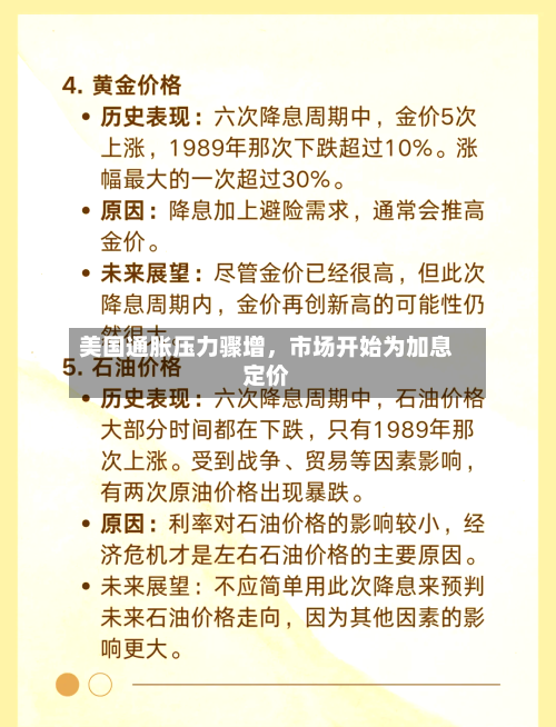 美国通胀压力骤增，市场开始为加息定价-第2张图片
