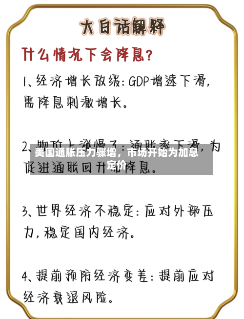美国通胀压力骤增	，市场开始为加息定价-第1张图片