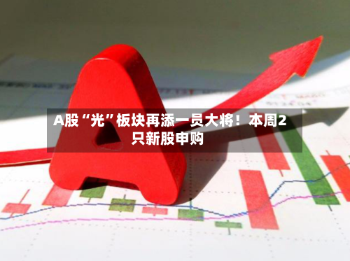 A股“光”板块再添一员大将！本周2只新股申购-第1张图片