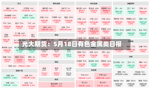 光大期货：5月18日有色金属类日报-第1张图片