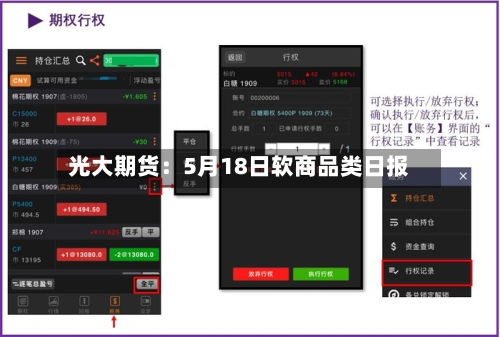 光大期货：5月18日软商品类日报-第1张图片