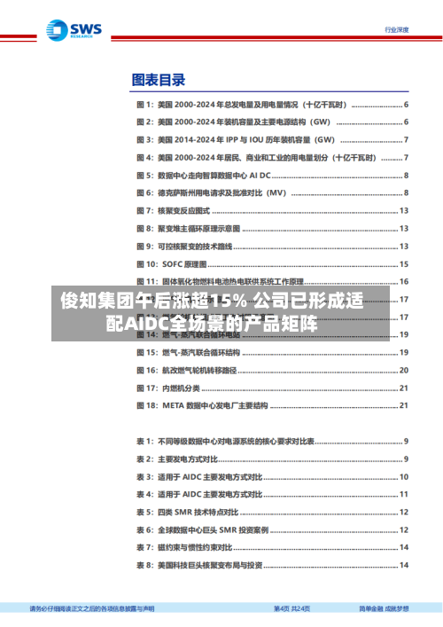 俊知集团午后涨超15% 公司已形成适配AIDC全场景的产品矩阵-第1张图片
