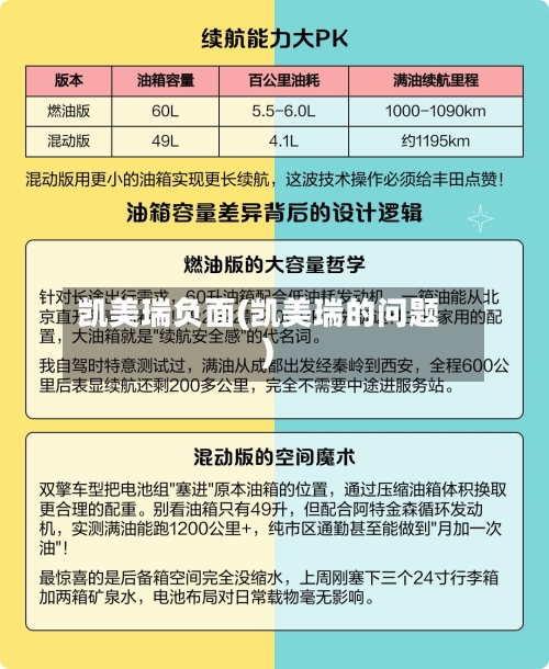 凯美瑞负面(凯美瑞的问题)-第2张图片
