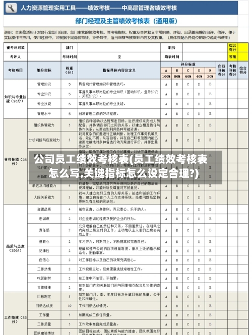 公司员工绩效考核表(员工绩效考核表怎么写,关键指标怎么设定合理?)-第1张图片